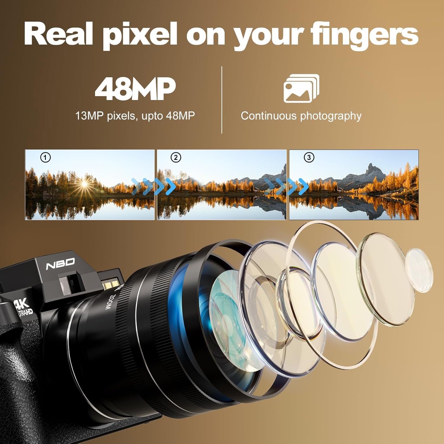 NBD S100F 48MP 4K Digital Came - Korean Girl Lifestyle recensie en prijs