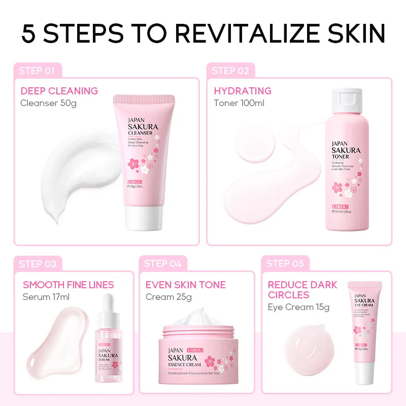 LAIKOU Sakura Kit Skin Care Se - Korean Skincare Routine recensie en prijs